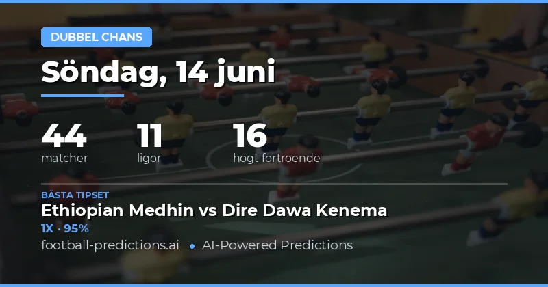 Topp DC-tips för 14 jun 2026