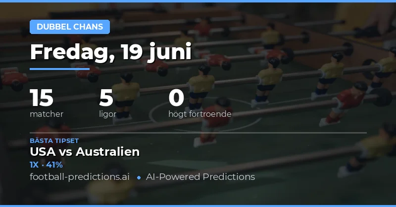 DC Tips för 19 Juni 2026 – Våra Bästa Spel