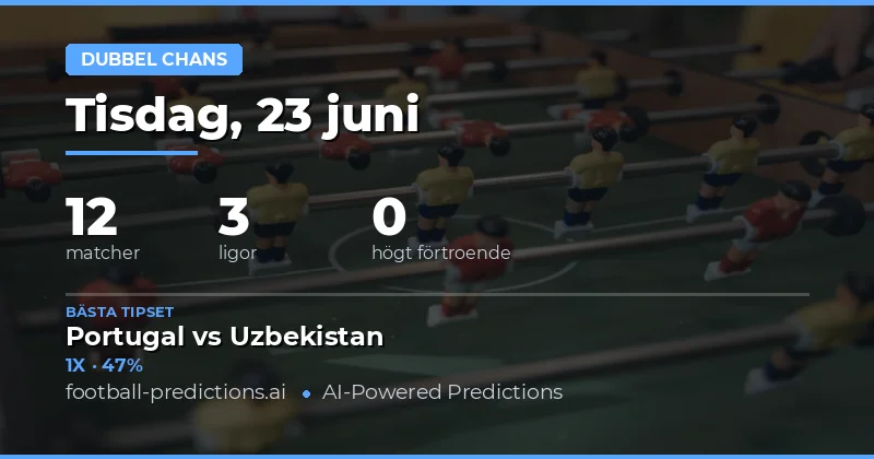 Double Chance: Strategier inför omgångens 12 matcher