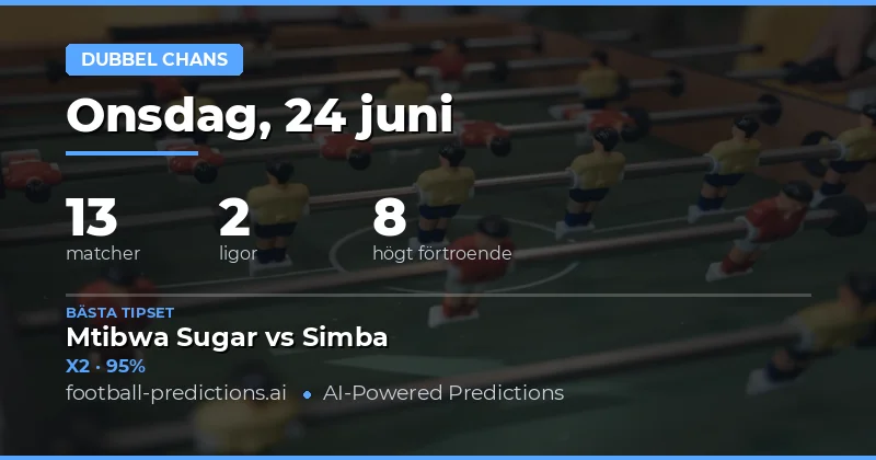 Top Dubbelchans Tips för 24 jun 2026