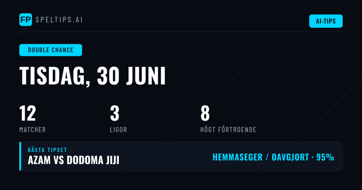 Topp DC Picks för 30 Jun 2026