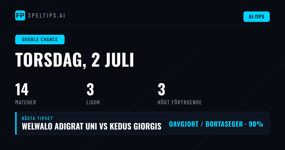 Topp DC Picks för 2 juli 2026