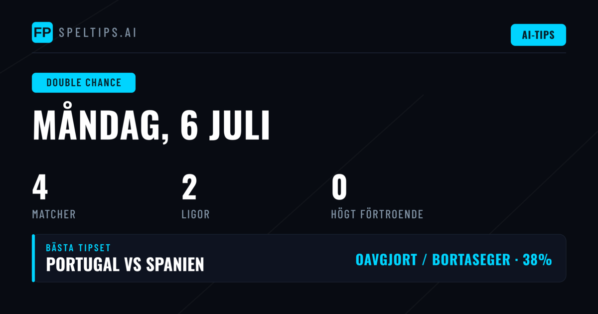 Välkommen till dagens DC-analys