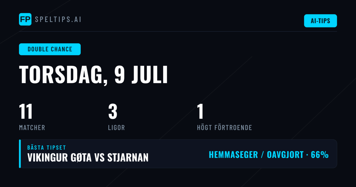 Topp DC-pickar för 9 juli 2026