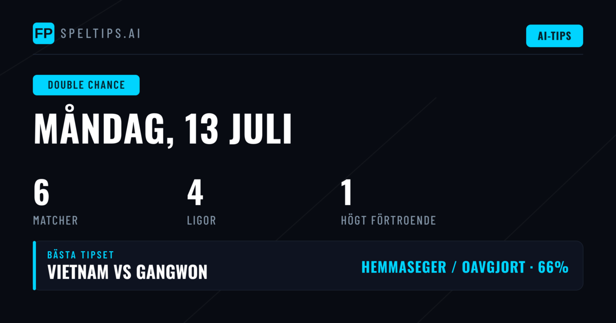 Topp DC Picks för 13 juli 2026