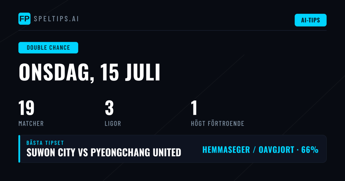 Toppen DC Tips för 15 juli 2026