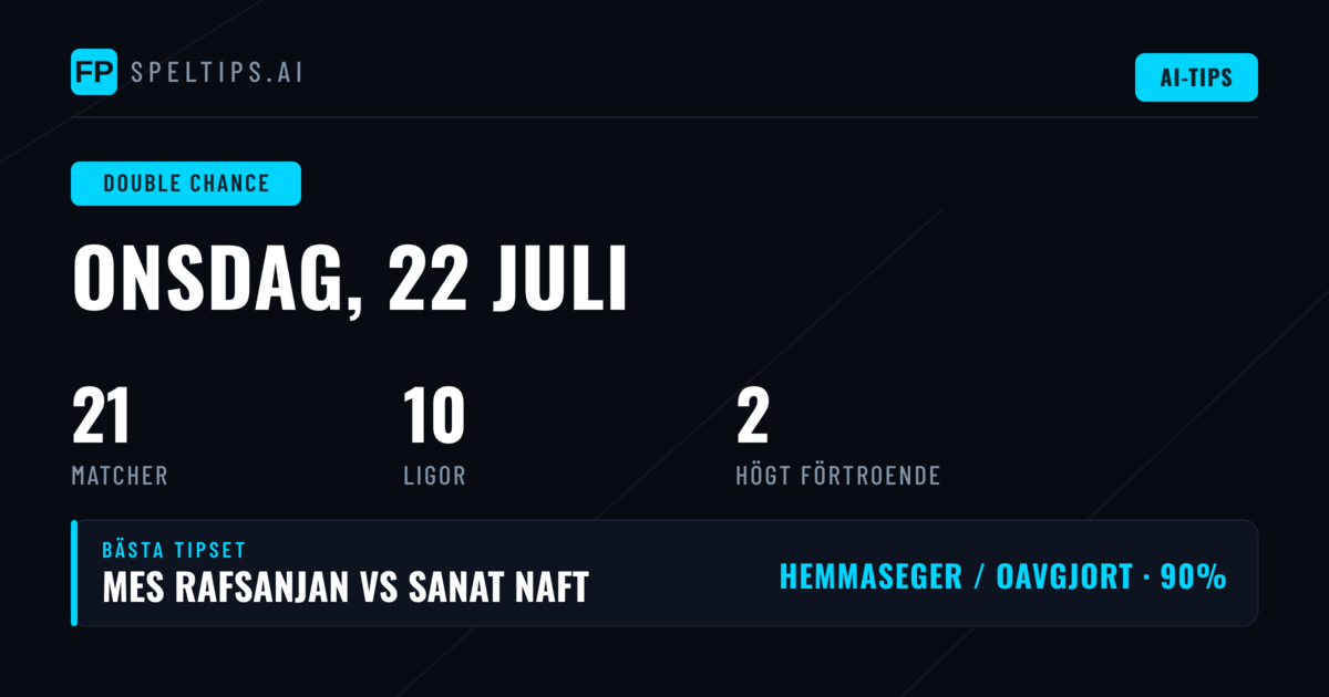 Topp DC Tips för 22 Jul 2026