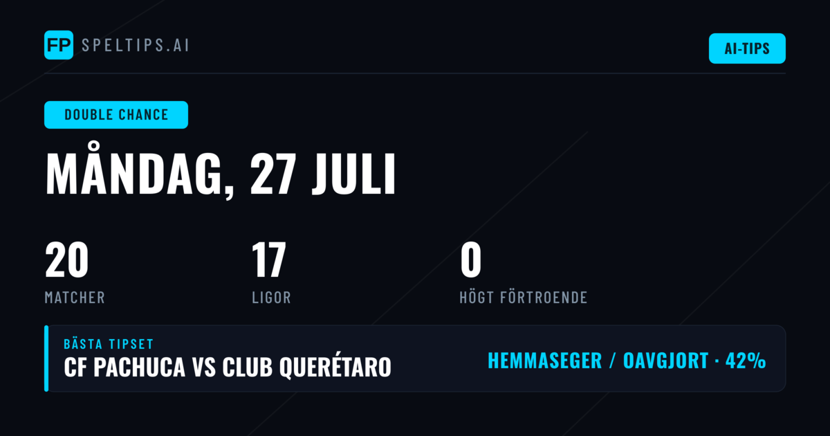 Dagens DC-analys: Värdechanser på 20 matcher