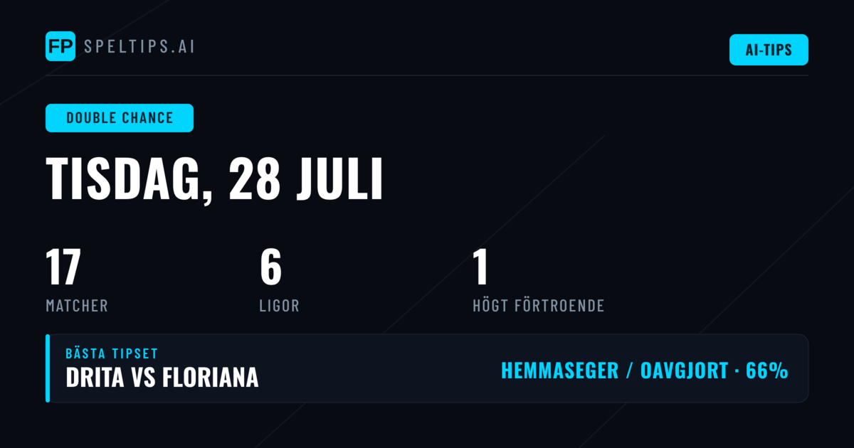 Top DC Picks för 28 juli 2026