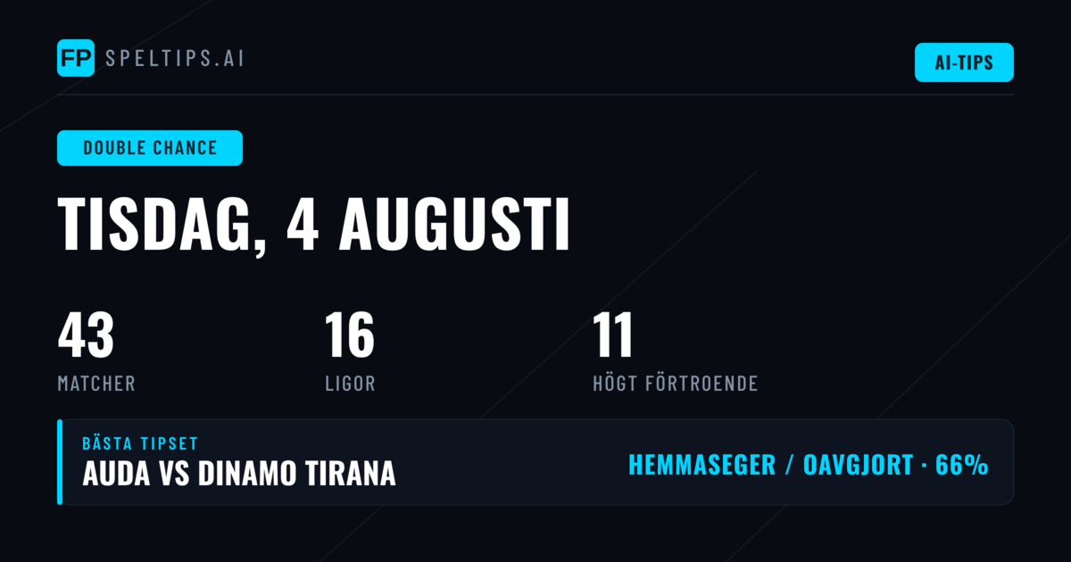 Topp DC-odds för 4 aug 2026