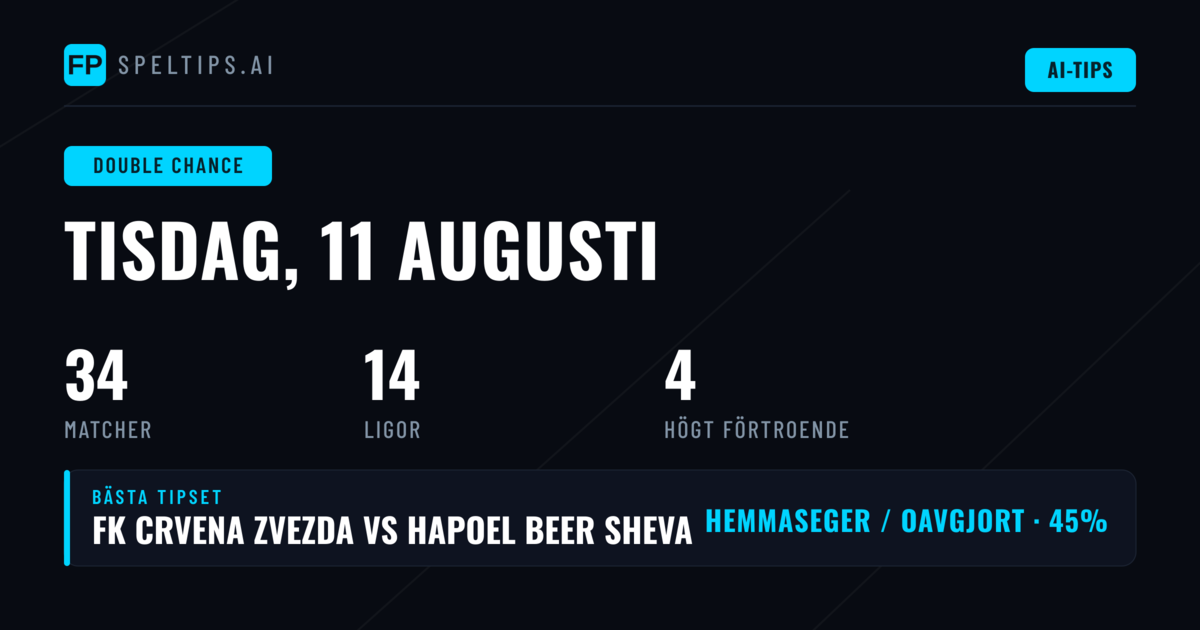 Top DC Picks för 11 aug 2026