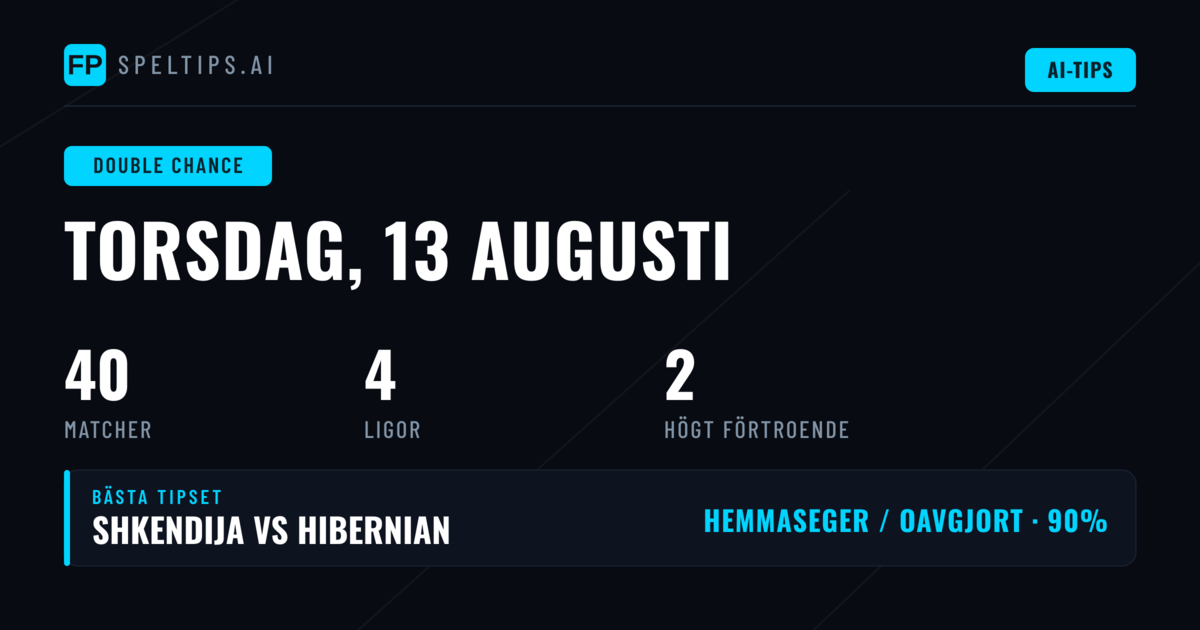 Topp DC Picks för 13 aug 2026