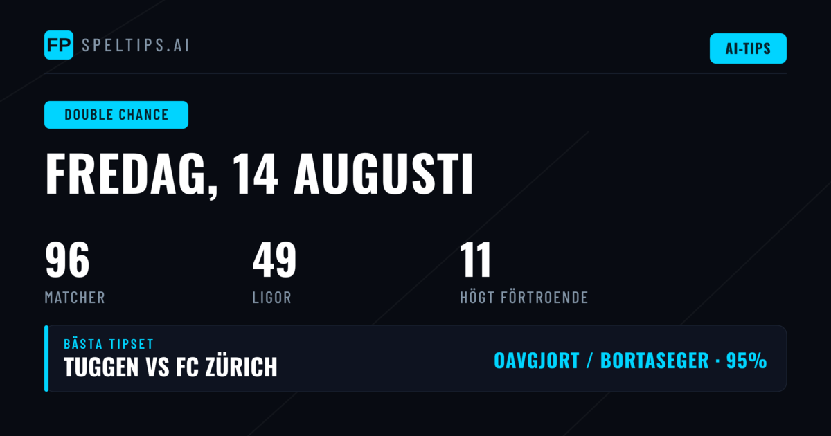 Top DC Picks för 14 aug 2026