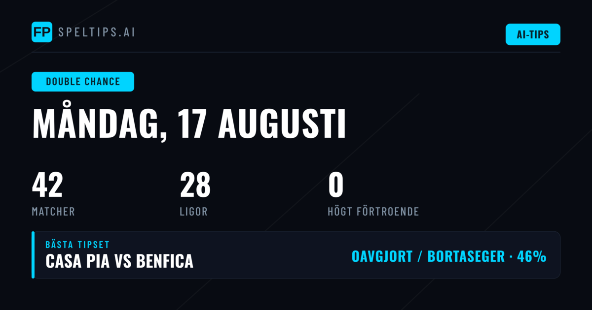 DC Tips för onsdagens fotbollsmatcher