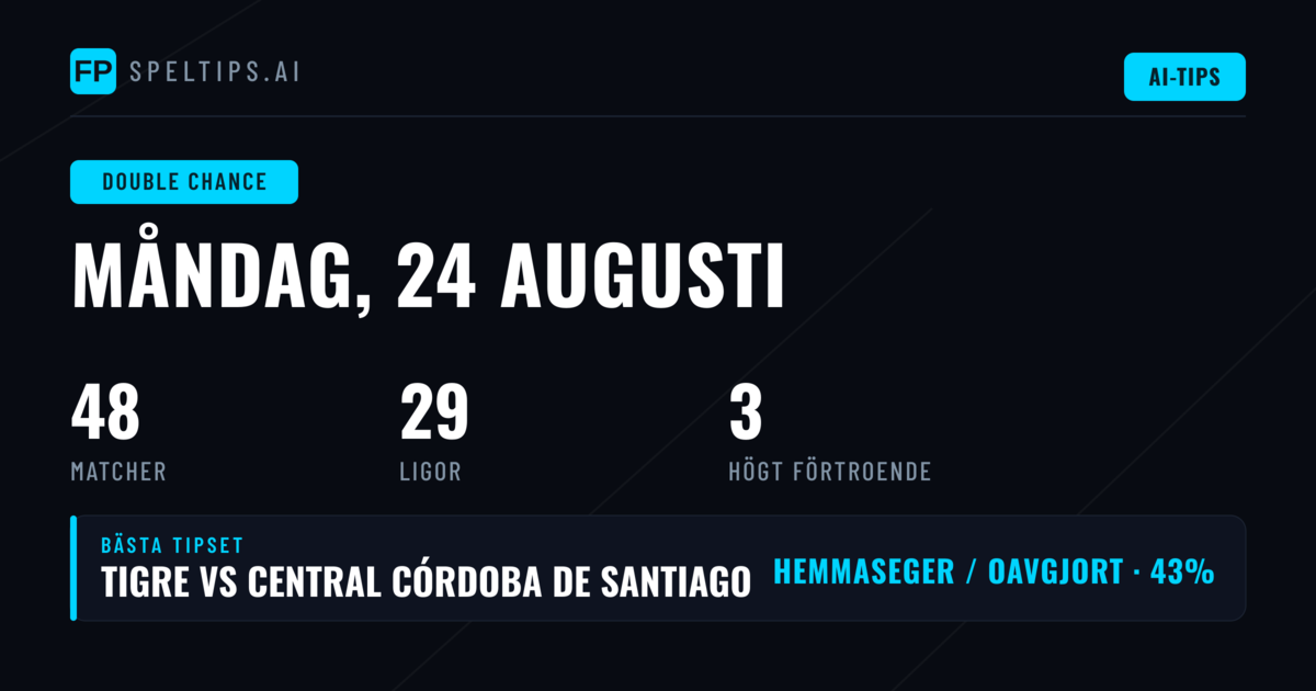 DC Picks 24 Aug 2026 – Analys & Speltips