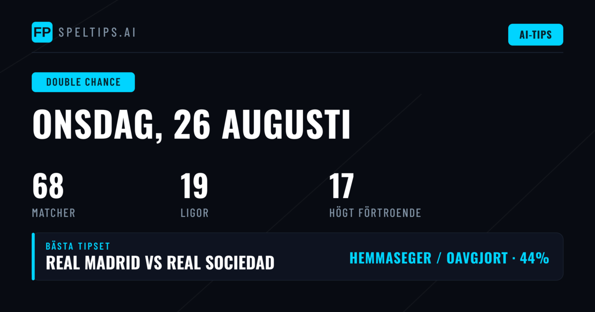 Topp DC-spel 26 aug 2026