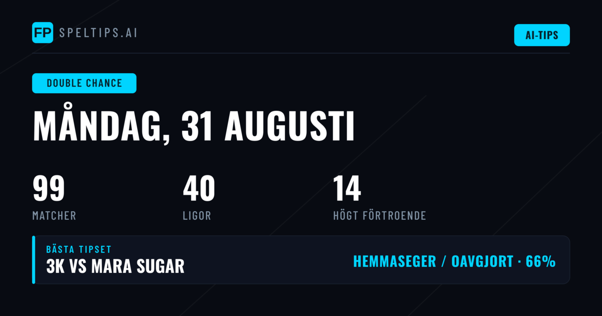 Topp DC Picks för 31 augusti 2026