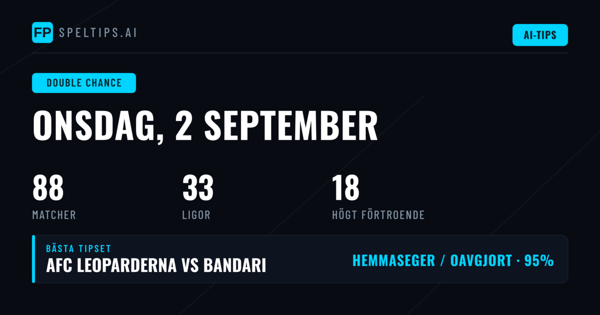 Topp DC-tips för 2 Sep 2026