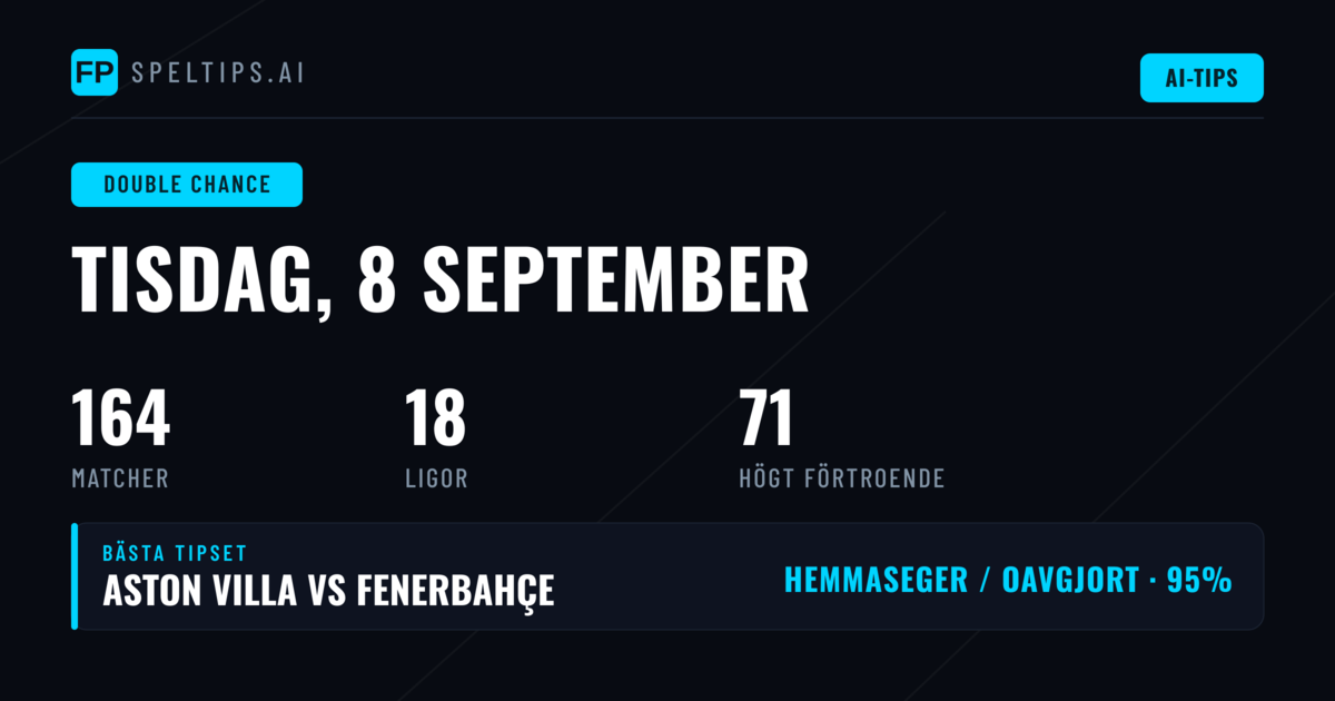 Topp DC-val för 8 september 2026