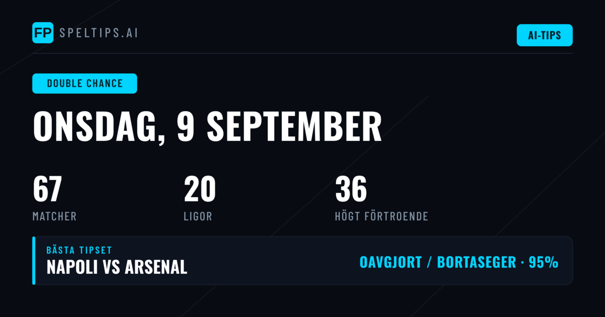 Topp DC-tips för 9 sep 2026
