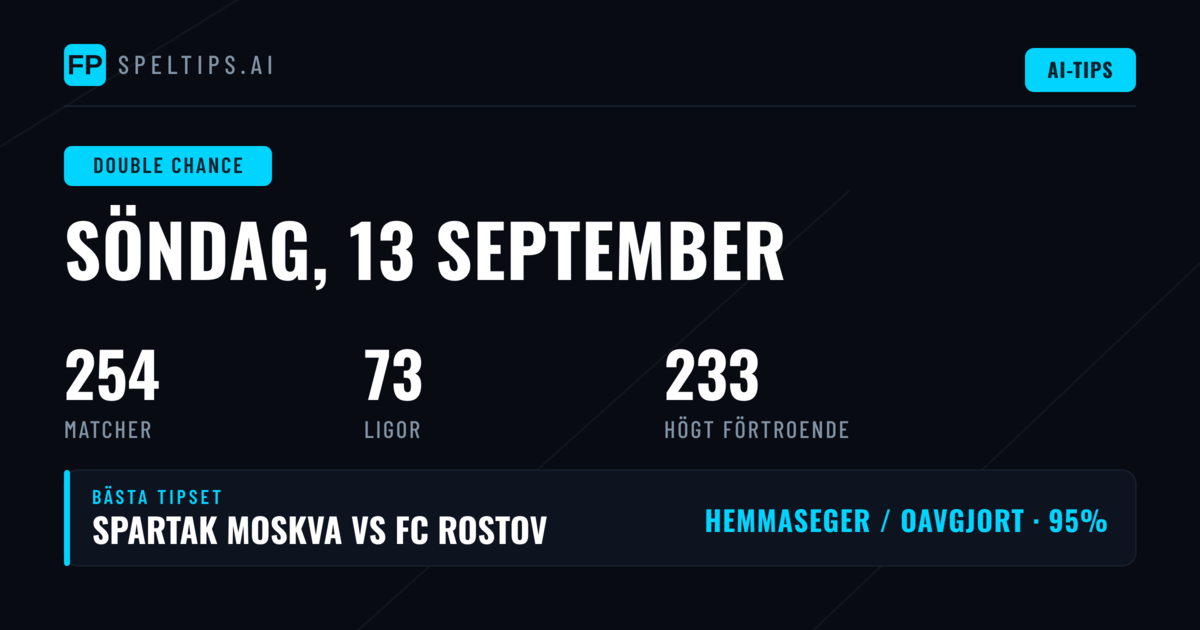 Topp DC Picks för 13 Sep 2026