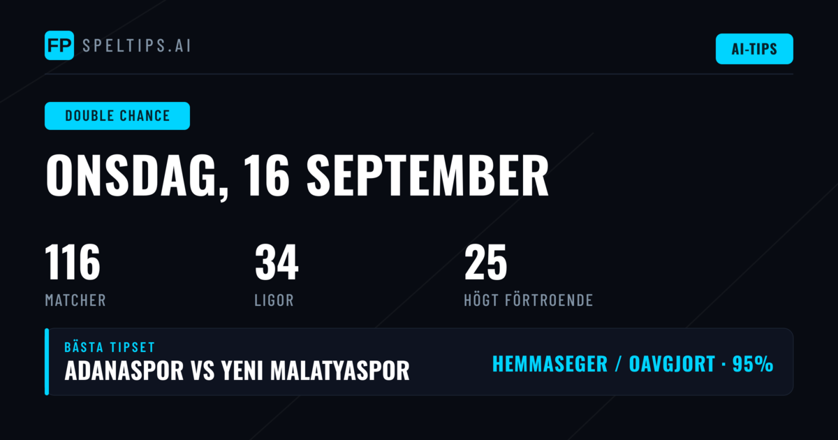 Topp DC Tips för 16 sep 2026