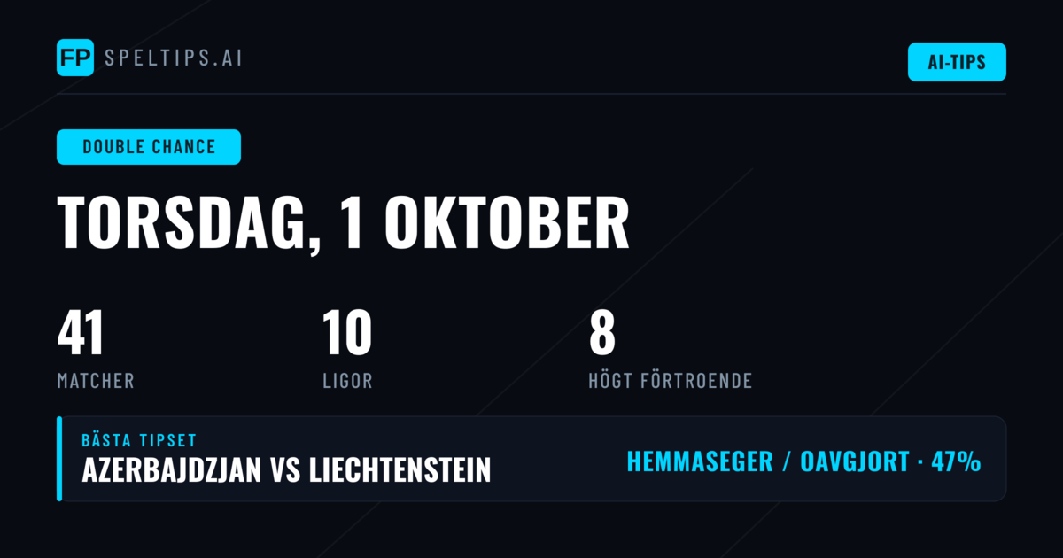 Top DC Picks för 1 okt 2026