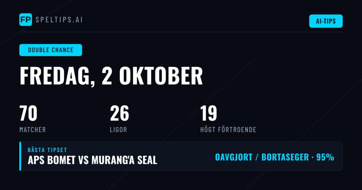 Topp DC Tips för 2 Okt 2026