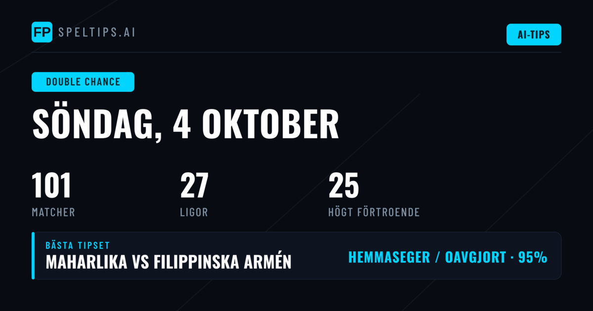 Topp DC Tips för 4 okt 2026