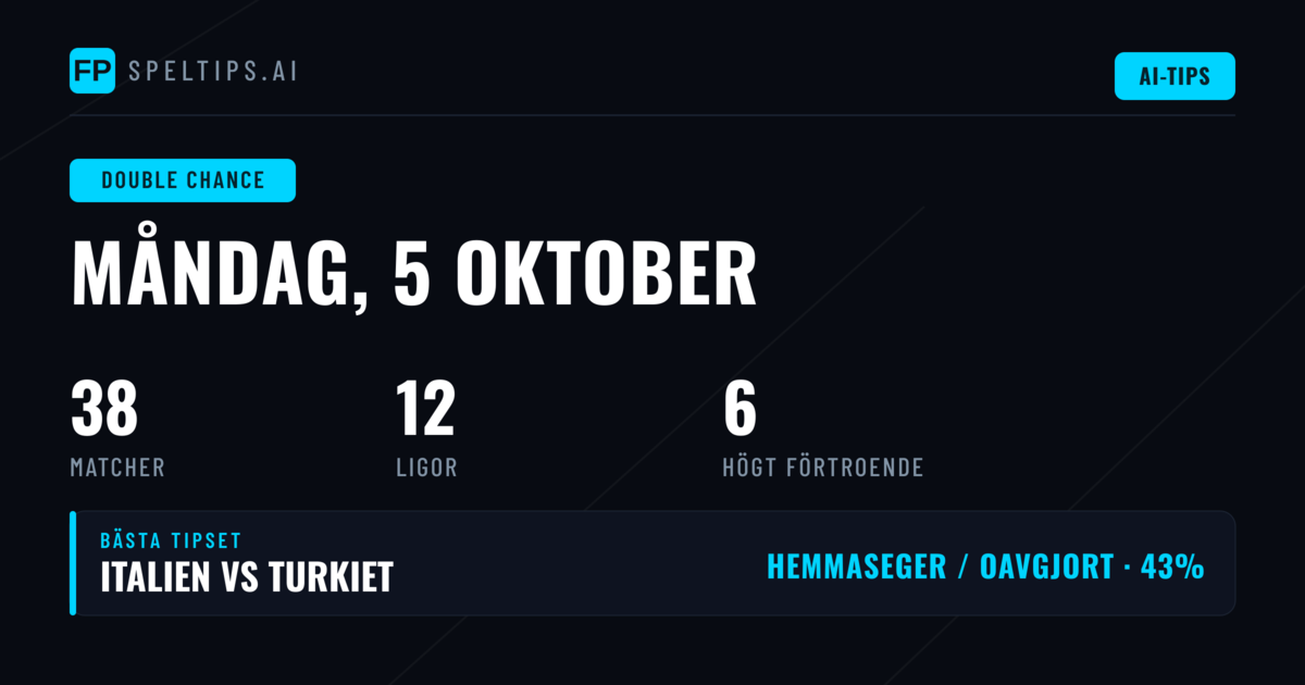 Topp DC Tips för 5 okt 2026