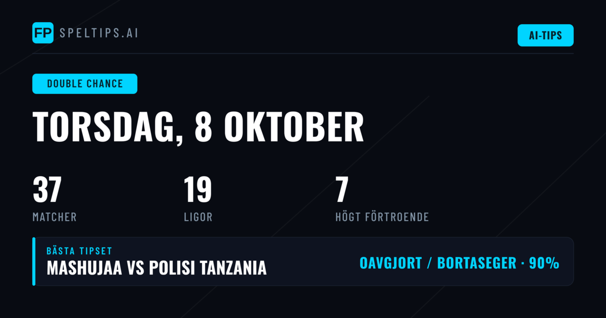 Topp DC Tips för 8 okt 2026