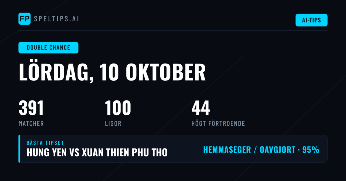 Topp DC Picks för 10 okt 2026