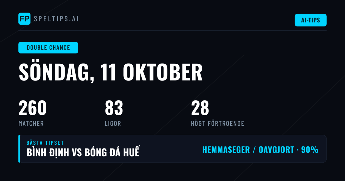Topp DC-speltips för 11 okt 2026