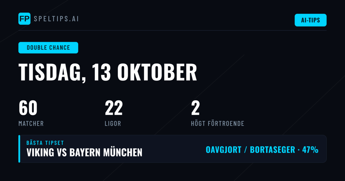Topp DC Picks för 13 okt 2026