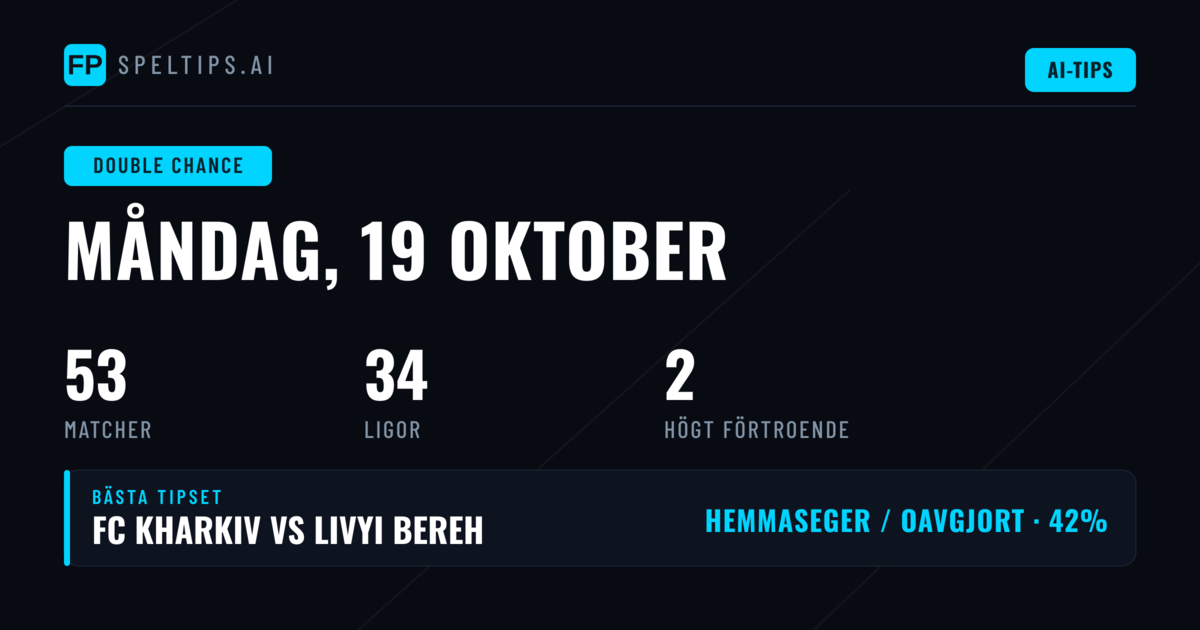 Topp DC-tippmatcher för 19 okt 2026