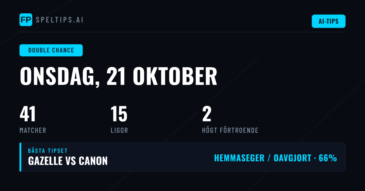 Top DC Picks för 21 okt 2026