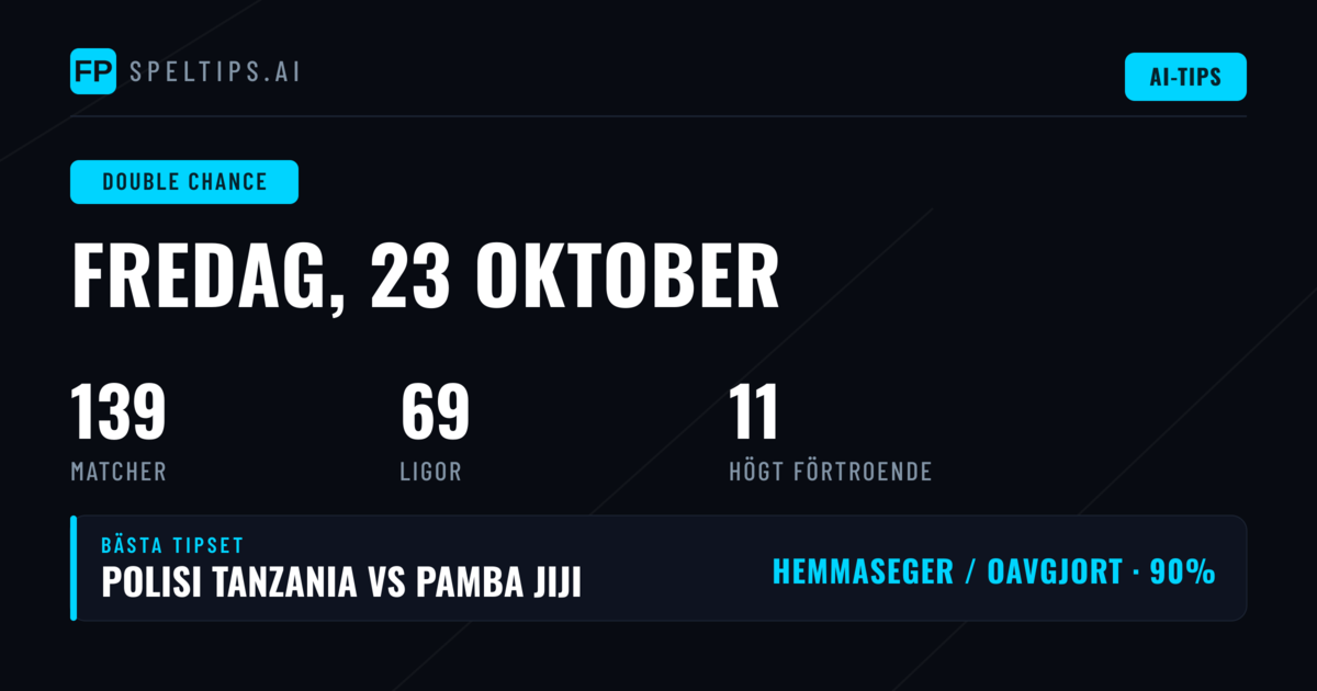 Bästa DC-val – 23 oktober 2026