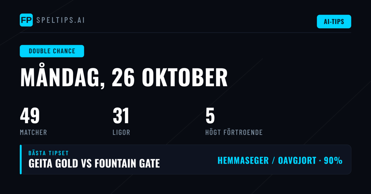 Bästa DC-val den 26 oktober 2026