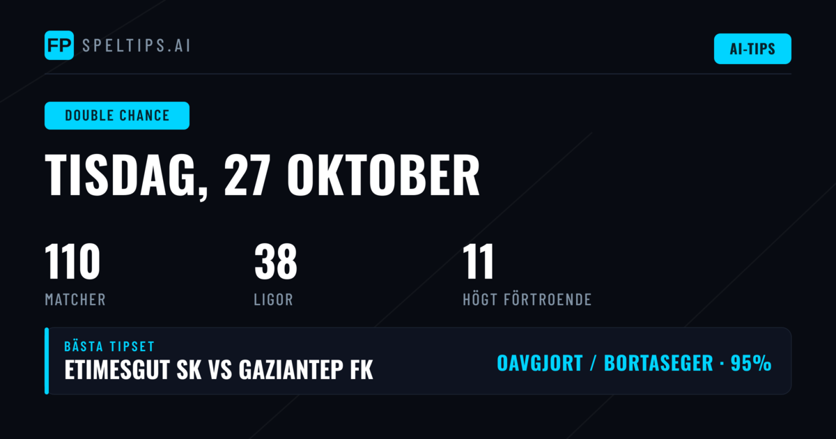 Bästa DC-val för 27 oktober 2026