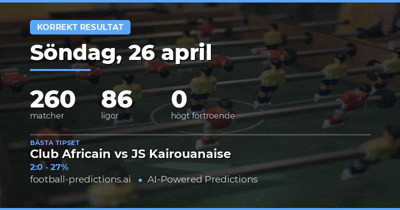 Korrekt resultat — Fotbollstips & Speltips — Söndag, 26 april, 2026