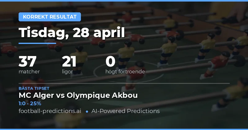 Korrekt resultat — Fotbollstips & Speltips — Tisdag, 28 april, 2026