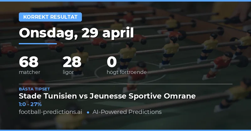 Korrekt resultat — Fotbollstips & Speltips — Onsdag, 29 april, 2026