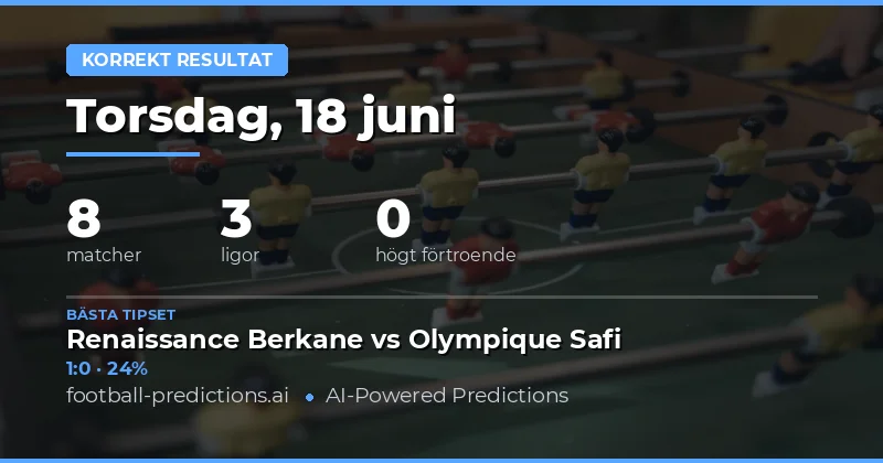 Korrekt resultat — Fotbollstips & Speltips — Torsdag, 18 juni, 2026