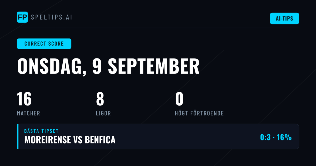 Korrekt resultat — Fotbollstips & Speltips — Onsdag, 9 september, 2026
