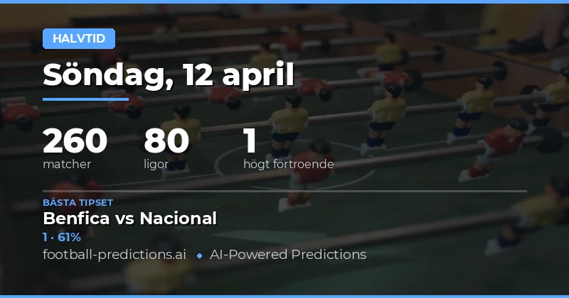 Halvleksspel i fokus den 12 april 2026