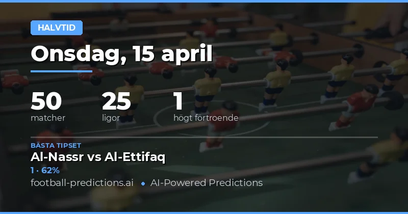 Halvleksspel i fokus den 15 april 2026