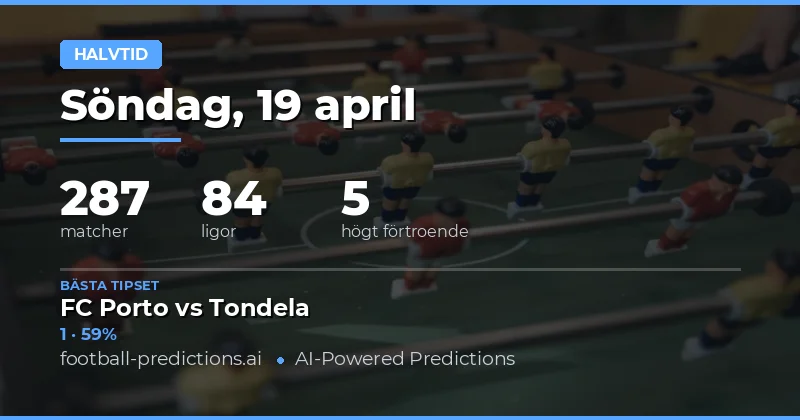 Halvleksanalys för 19 april 2026