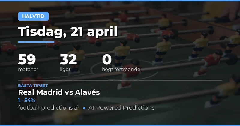 Halvleksspel i fokus den 21 april 2026