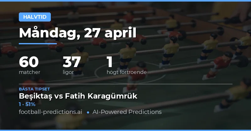 Halvtidsanalys för 27 april 2026