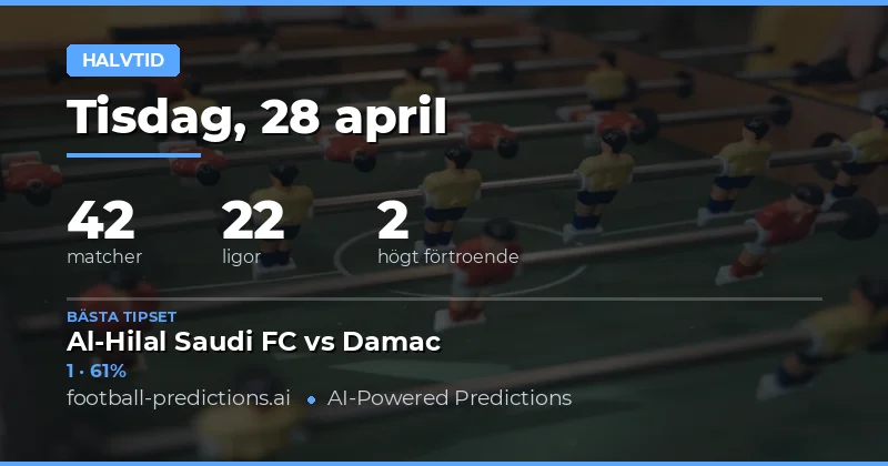 Strategisk analys av halvtidsmarknaden